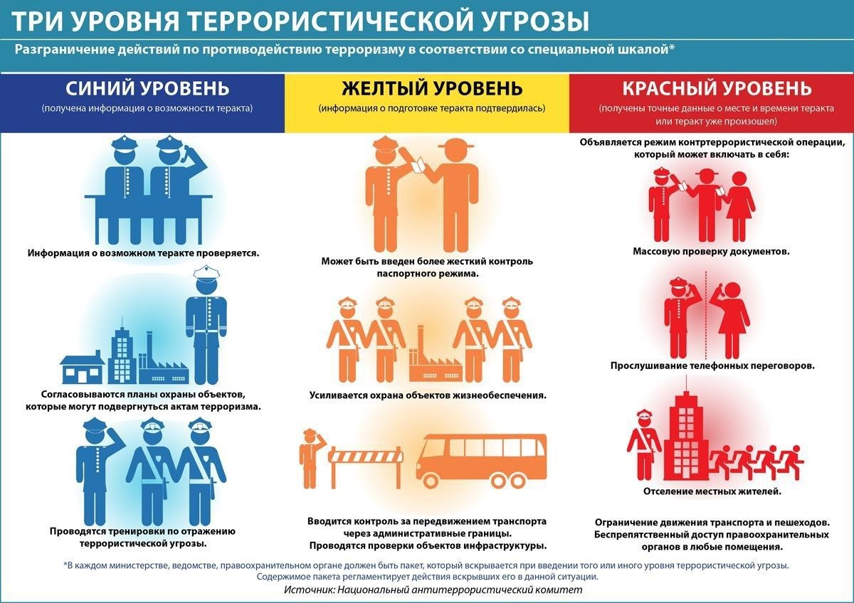 Памятка по антитеррористической безопасности